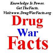 Drug War Facts